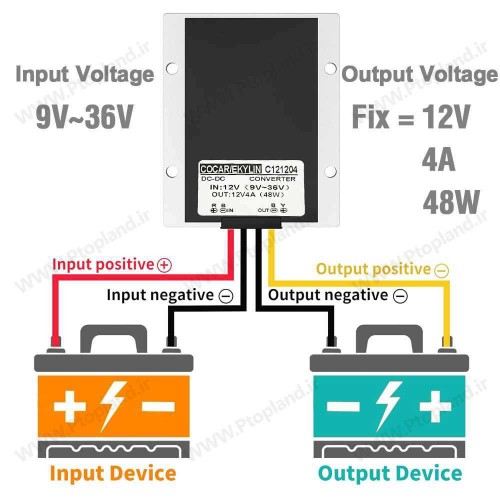 تثبیت کننده ولتاژ 12 ولت, (ورودی 9 تا 36 ولت ، خروجی 12 ولت 4 آمپر) برند COCAR/EKYLIN