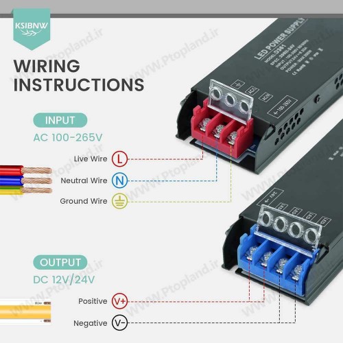 منبع تغذیه سوئیچینگ باریک 24 ولت 6.25 آمپر 150 وات سفارش اروپا