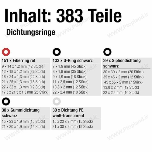ست واشر 383 عددی برند پارکساید آلمان