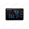 مولتی فانکشن واتمتر و پاورمتر AC مدل KWS-AC301-20A