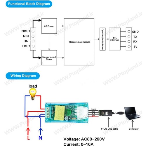 ماژول مانیتورینگ و تست ولتاژ، جریان، توان و ضریب توان مدل PZEM-004T