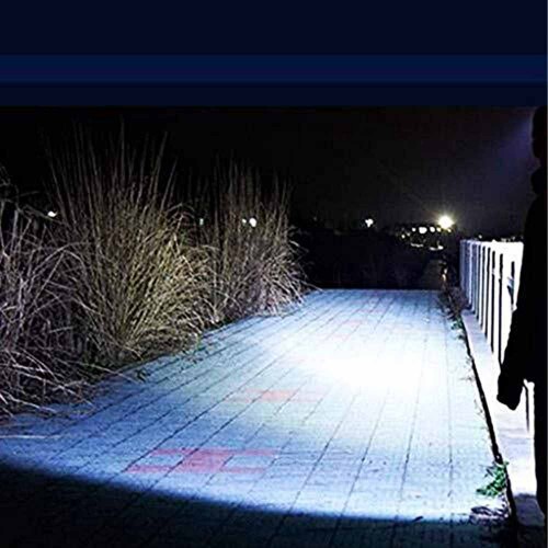 هدلایت شارژی قدرتمند LED مناسب کمپینگ، کوهنوردی, پیاده‌روی شبانه, تعمیرات ...